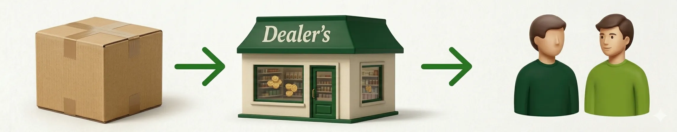 A box passed to a local depot and resold to the community